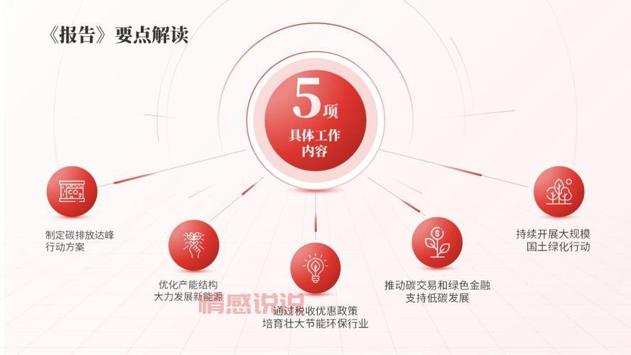 找不到湖南教育官网登录入口？点这里就对了！