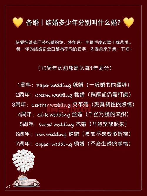 1一50年都是什么婚？婚姻中的那些纪念日名称！