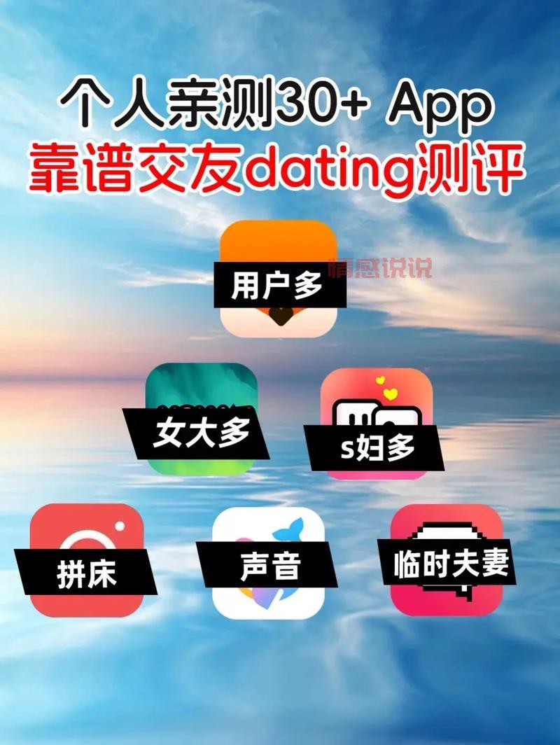 哪个国际交友平台最好？真实用户体验分享！