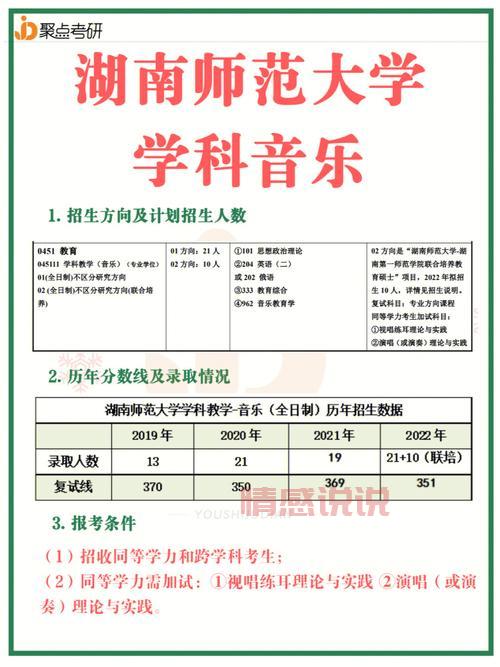 湖南教育官网高中入口在哪？手机端怎么进？