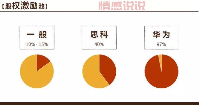 海外婚姻介绍网平台多少钱？各家收费对比来了！