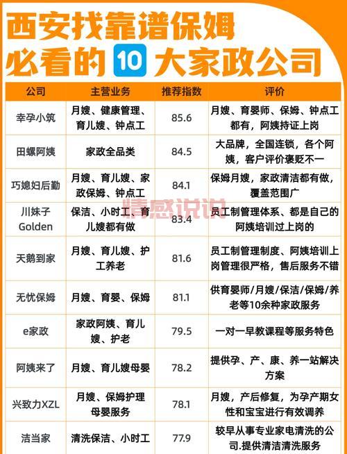 想认识西安单身聊友？这些靠谱的平台推荐你！