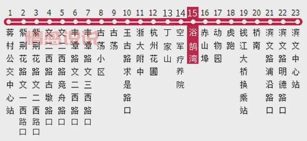 杭州公交线路查询，去西湖怎么坐公交车？