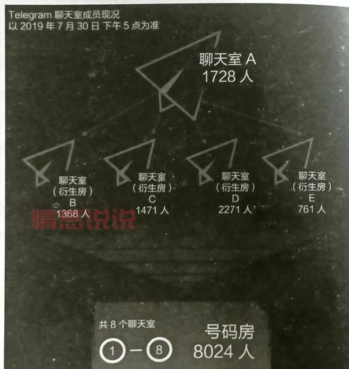 聊天室吸引人的名字怎么取？这几个方法很实用！