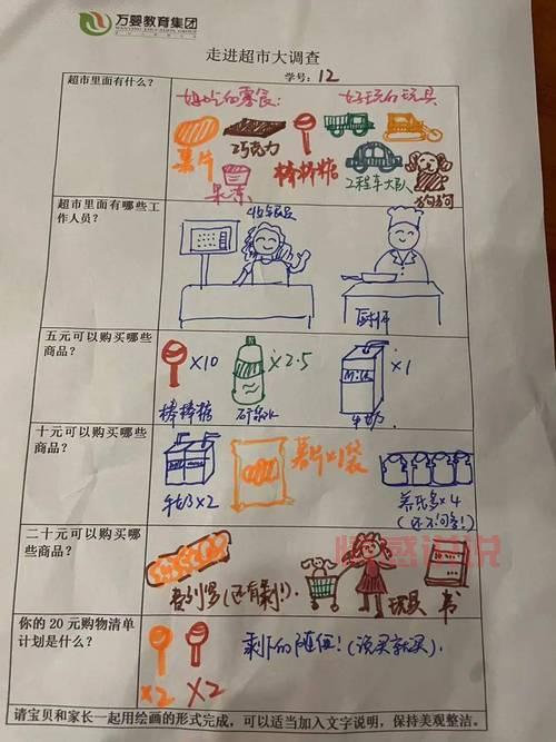 家园合作情况调查问卷怎么填？填写攻略来了！