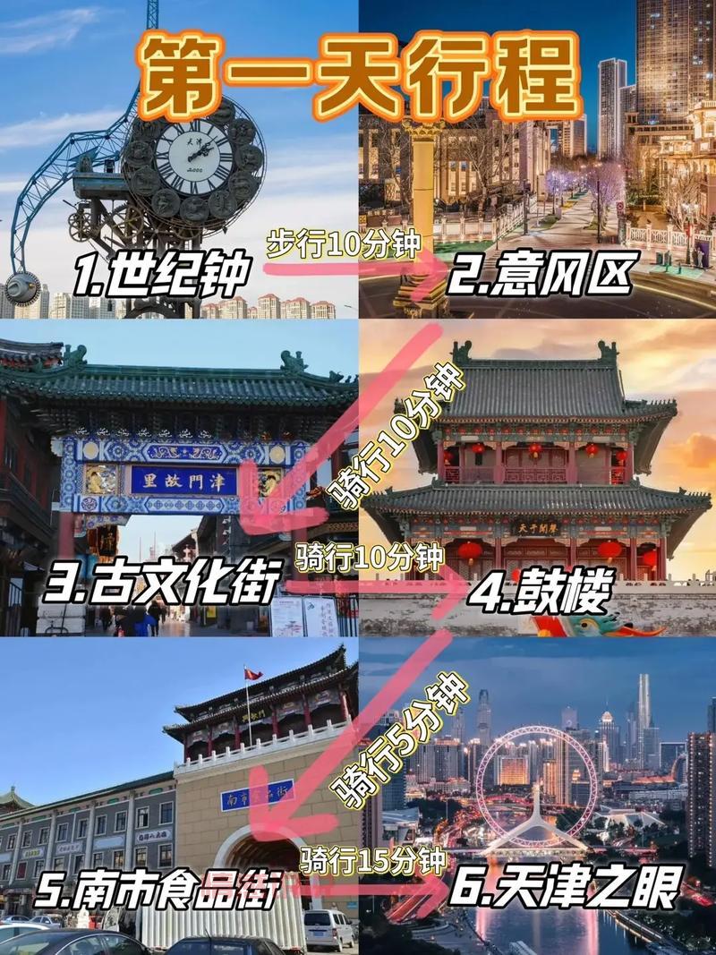 想知道2020天津泻火圣地？这份攻略快收好！