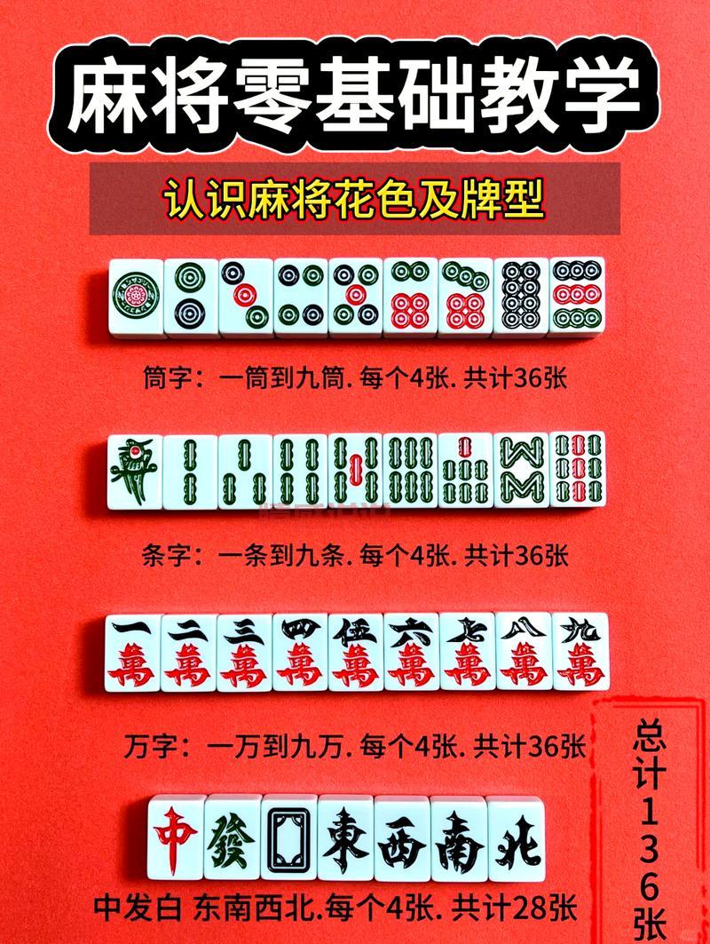 杭州麻将怎么才能胡牌？这几种胡牌方式要知道！