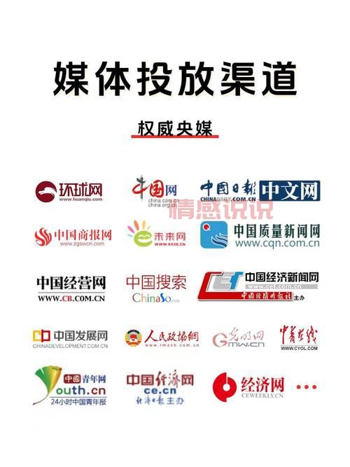 新闻媒体发稿渠道哪个好？行内人推荐这几家！