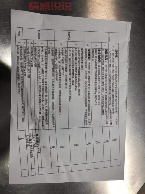 黄石招聘信息去哪发布？这些平台流量很大！