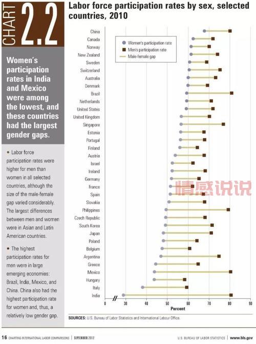 上海婚姻介绍所收费标准贵吗？详细收费明细给你看！