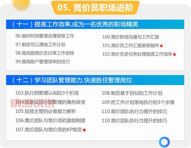 sem推广效果怎么样？3个方法快速提升转化！