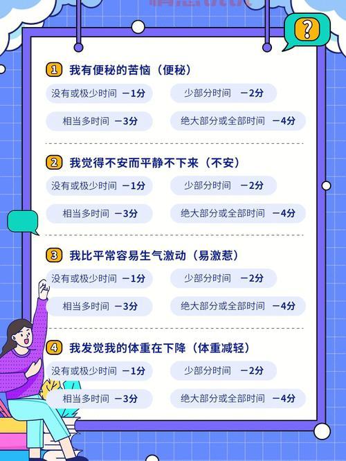 如何使用自查抑郁问卷？简单几步自测抑郁！