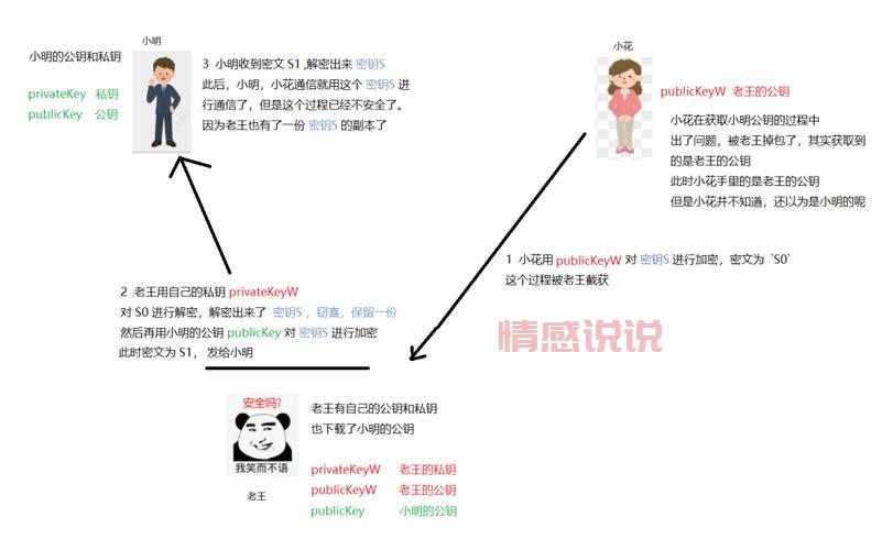 轻聊版QQ有什么不一样？用了这些年终于搞懂了！