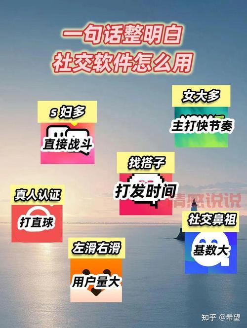 交友途径有哪些？教你几招找到靠谱的对象！