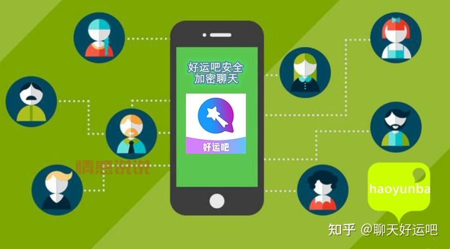 聊天软件都是约的吗？这样使用才最安全放心！