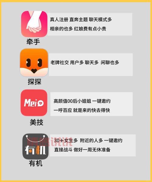 有不收费的交友软件没？这些交友APP免费用！