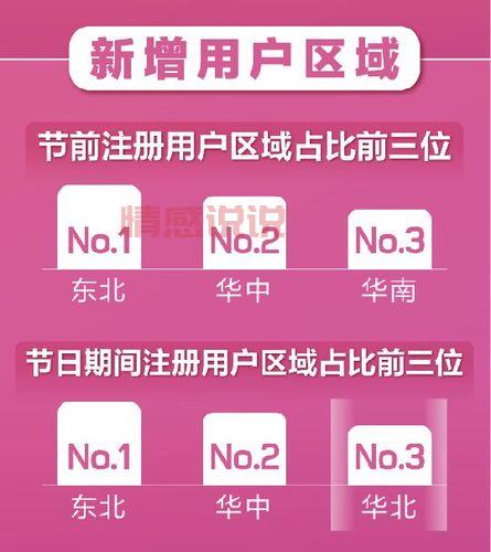 佳缘是什么平台？世纪佳缘的功能与用途！