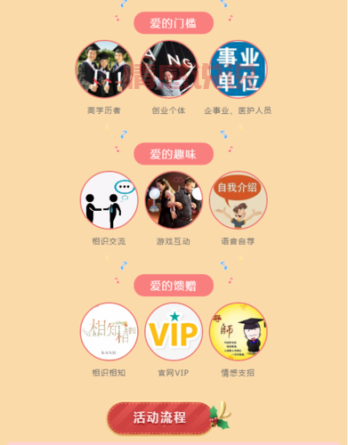 缘来如此相亲平台会员有用吗？对比分析给你看！