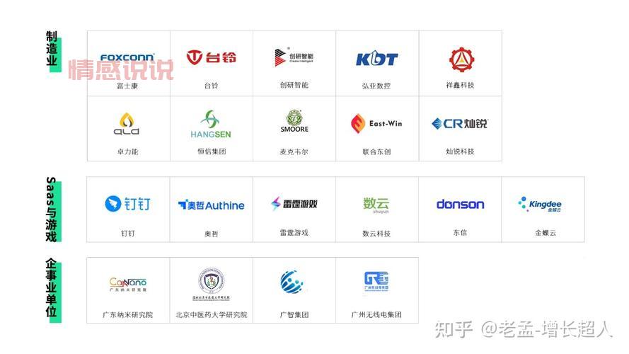 sem推广公司哪家好？对比这几家帮你做决定！