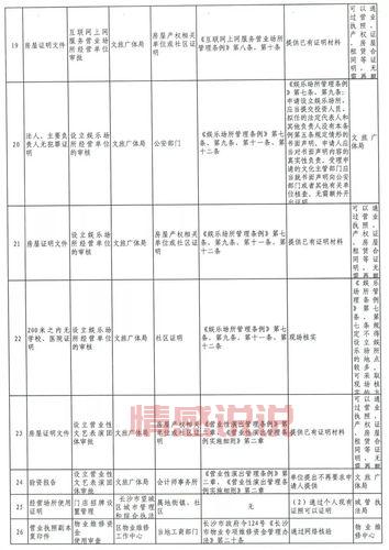 沈阳上课群有哪些？这份清单赶紧收藏起来！