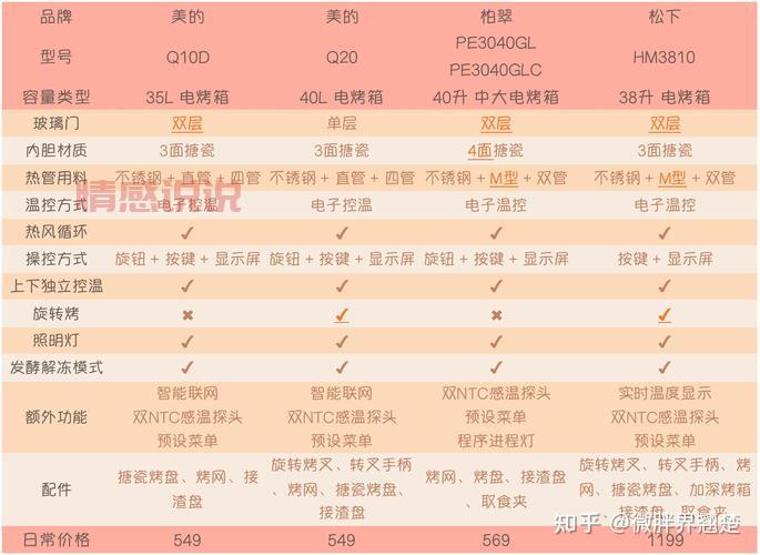 国际科技交流平台怎么用？新手入门指南看这里！