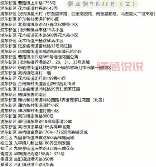 上海哪里有疫情？中高风险地区最新名单在这里！