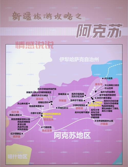 新疆阿克苏有哪些区县？来这里旅游记得收藏！