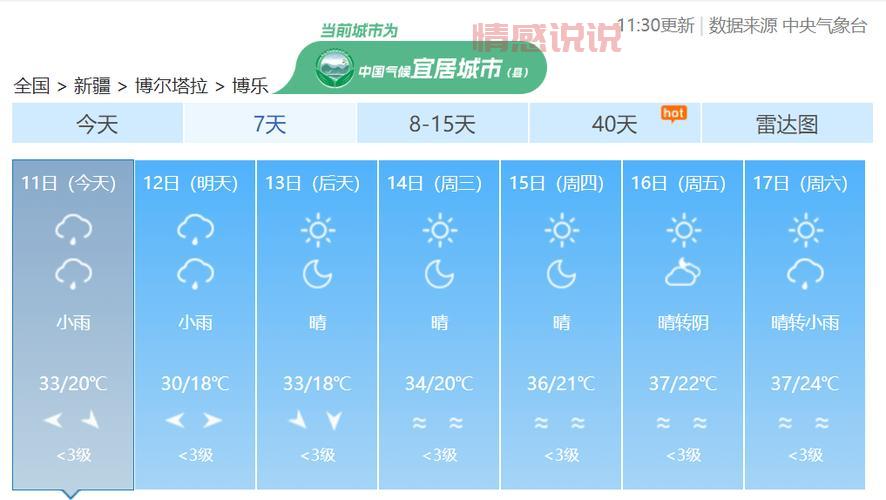 想知道新疆阿克苏天气预报15天？这里查看！