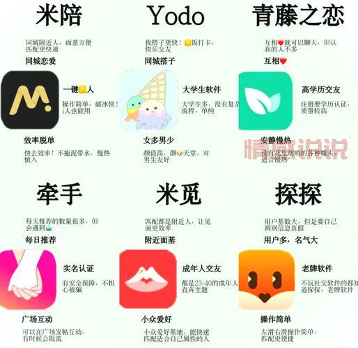 线上交友去哪个平台可以认识单身的？推荐给你！