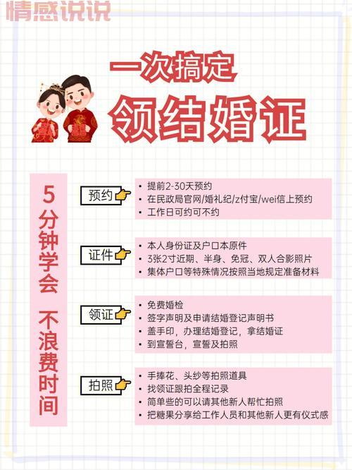 江西婚姻登记网官网入口在哪？手把手教你找到！