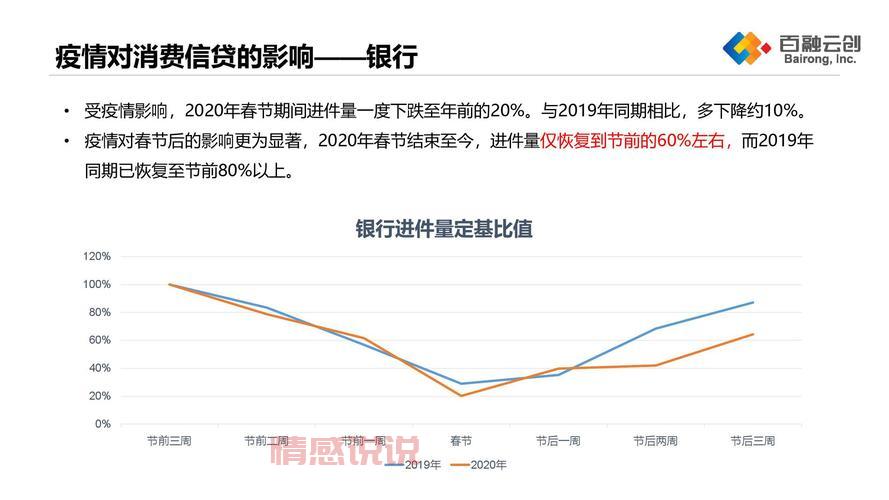 想知道阿克苏阿拉尔疫情咋样？这里有详细的解读！