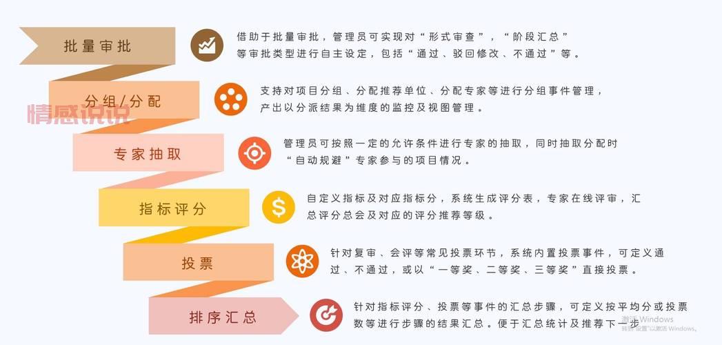 阿克苏地区职称申报评审系统好用吗？真实用户体验分享！