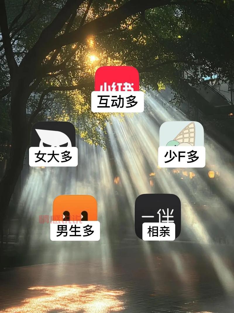 杭州城西有没有正规交友群？多年经验帮你来避坑！