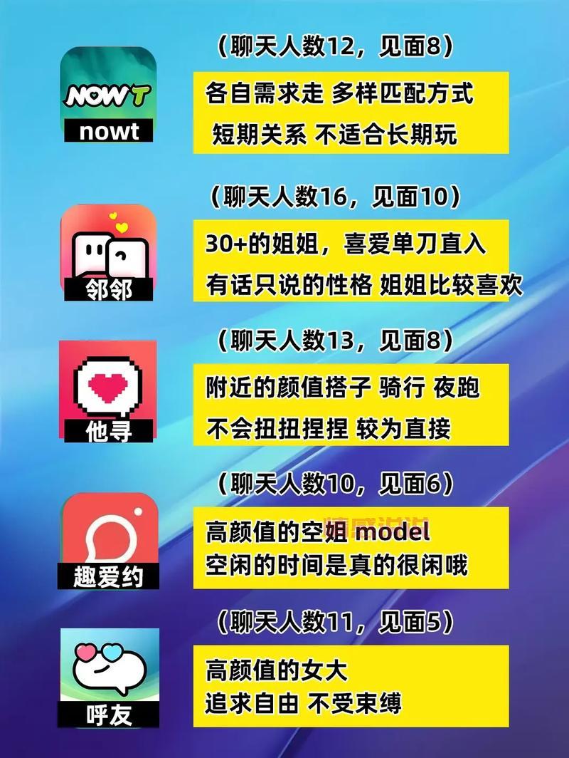 找对象用哪个app？情人网站哪个最好最靠谱？