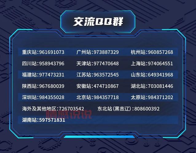 杭州高端qq群怎么进？这篇攻略帮你搞定！