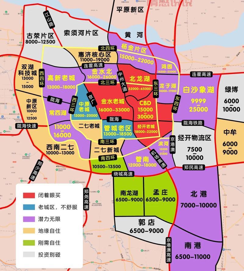 新郑房产网每日更新，新郑楼盘信息一网打尽！