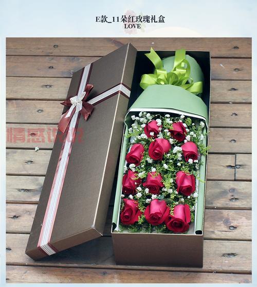 玫瑰情人网密码找回流程详解，一看就会！