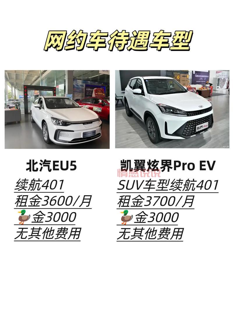 遵义网约车平台哪家好用？这几个平台值得试试！