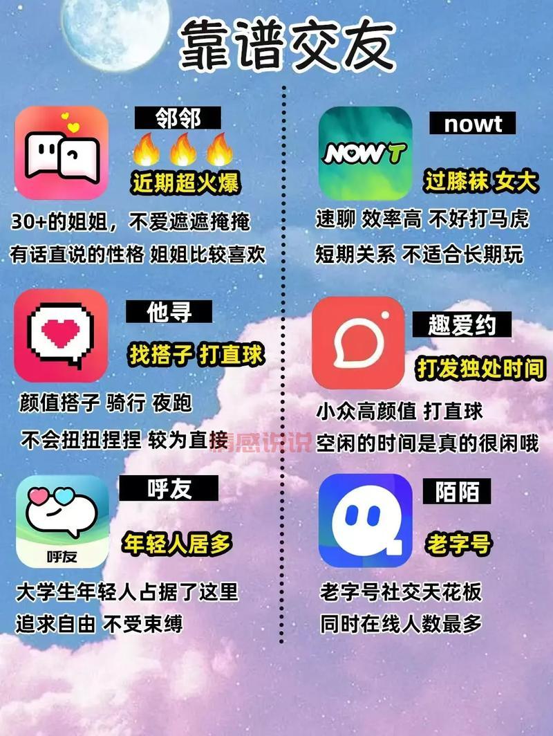 麻城交友网怎么选？这几个技巧帮你找到真爱！