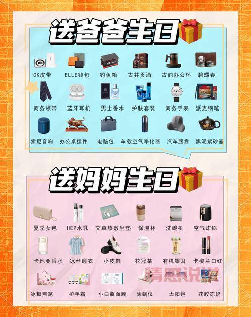 送妻子最好的生日礼物有哪些？这份清单超实用！