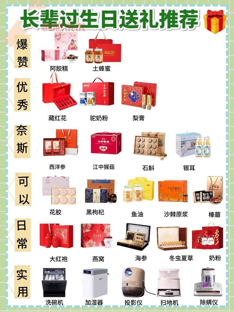 送妻子最好的生日礼物有哪些？这份清单超实用！