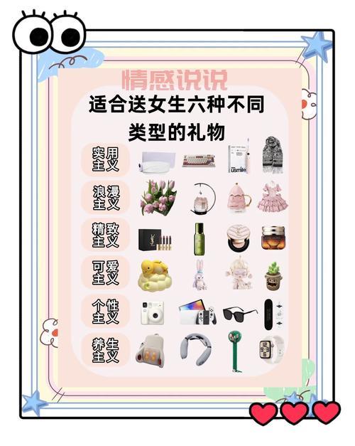 送妻子最好的生日礼物有哪些？这份清单超实用！