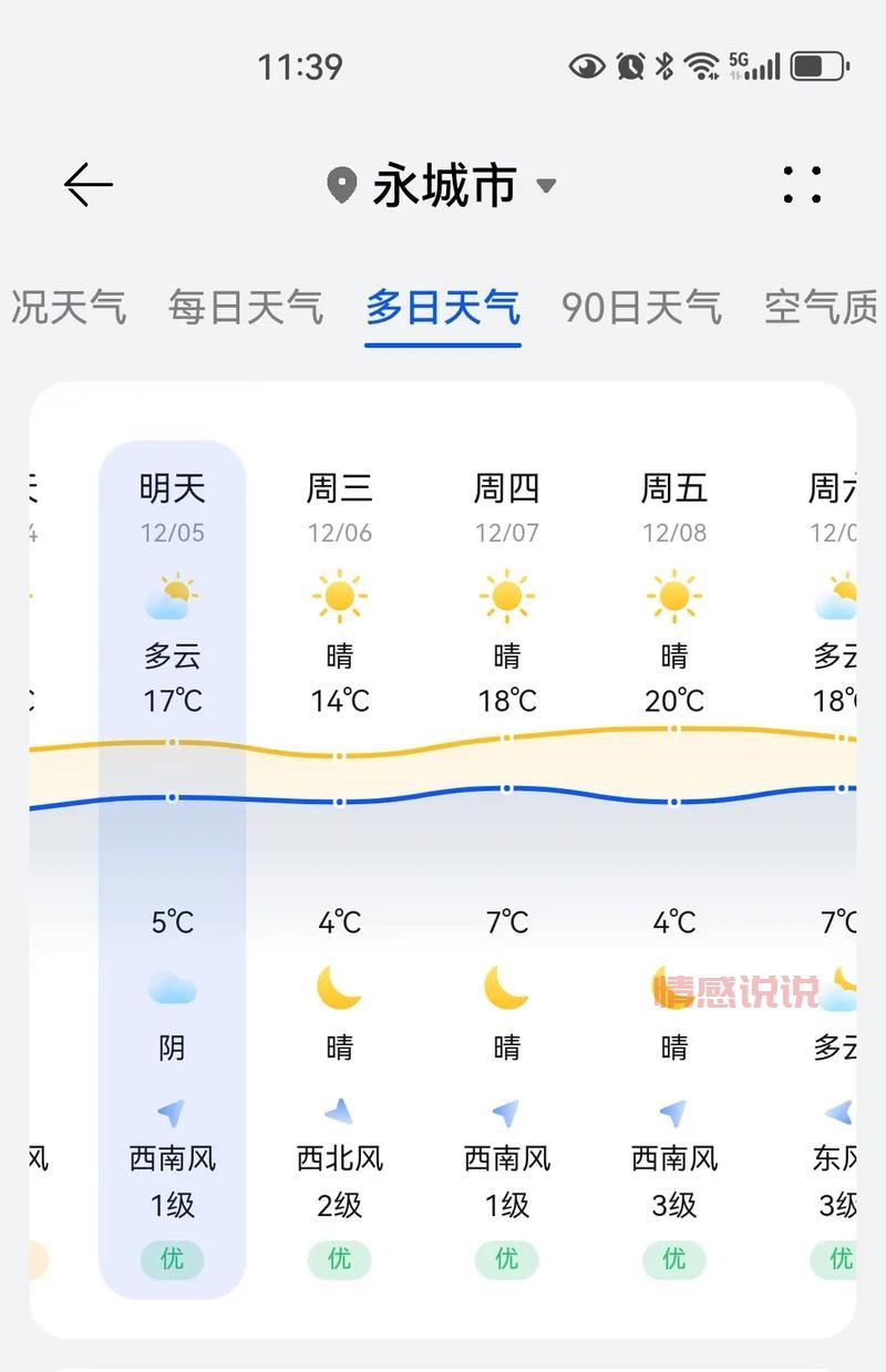 河南天气预报15天查询，近期天气变化看这里！