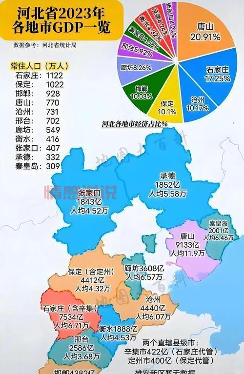 河北3市最新任免信息，关系到你的家乡发展！