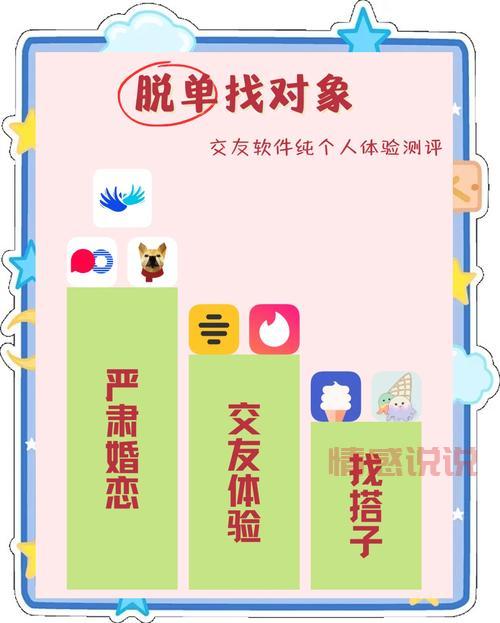 交友号码大全哪里有？试试这几个靠谱的方法！