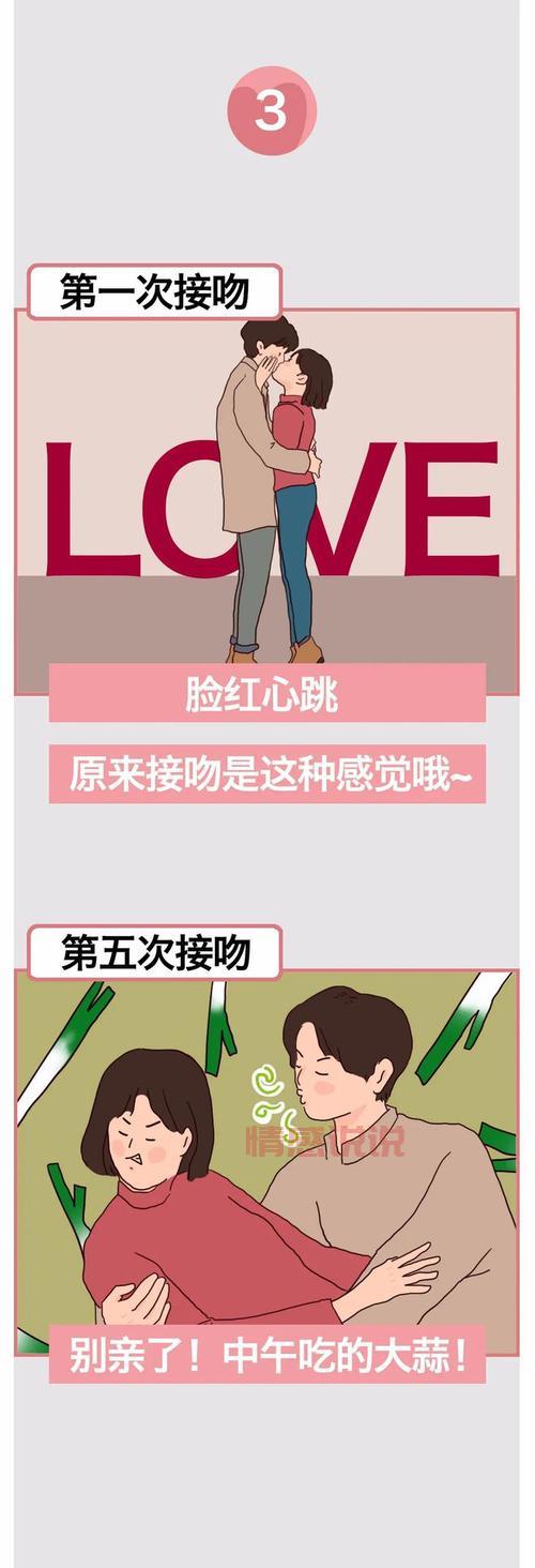 第一次谈恋爱是什么感觉？过来人告诉你这些甜蜜体验！