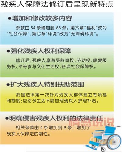 残疾人征婚最佳软件有哪些？这几款让你告别单身！
