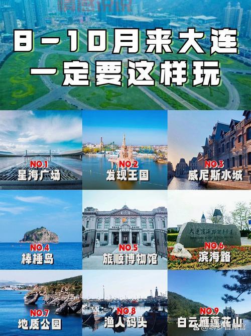 大连经济实力究竟如何？看完这篇你就懂了！