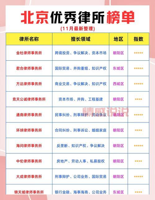 在北京找工作哪个网站靠谱？这几个平台真实好用！