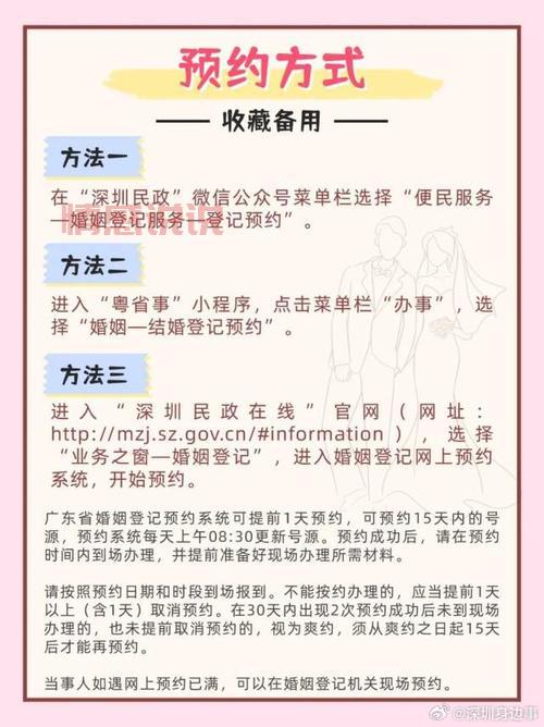 想找深圳靠谱婚姻介绍所？这份避坑指南请收好！